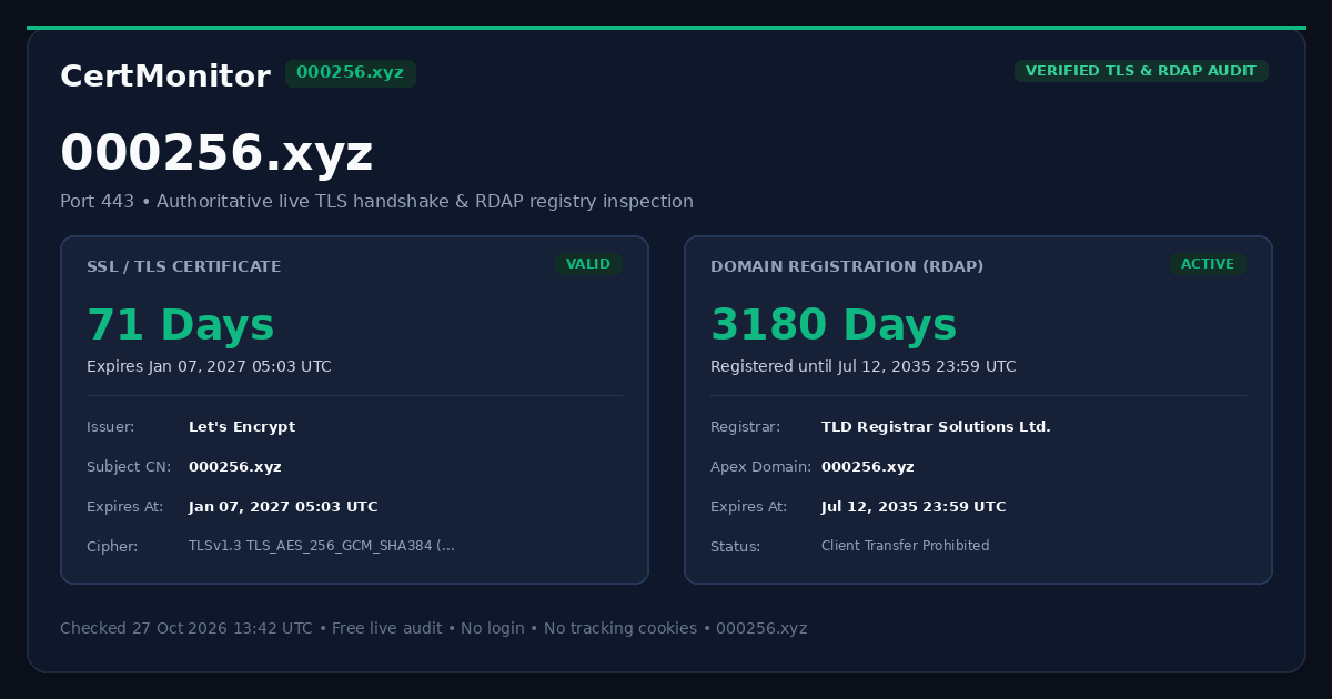 Link preview card for 000256.xyz showing its certificate and domain expiry